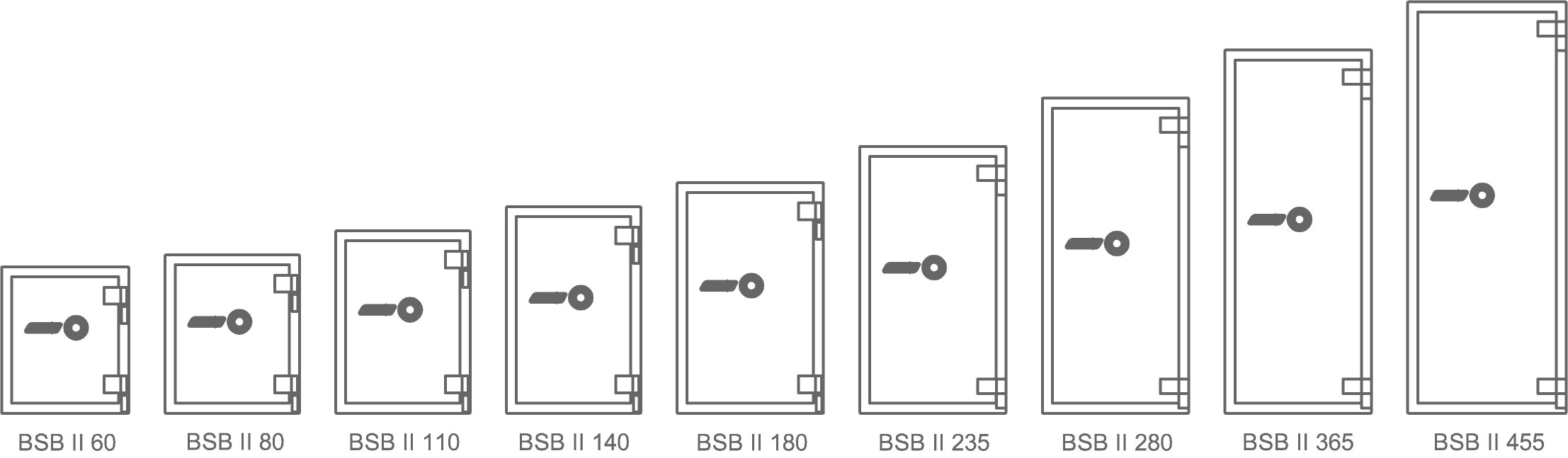 EN_1143-1 Class4 Safe Sketches