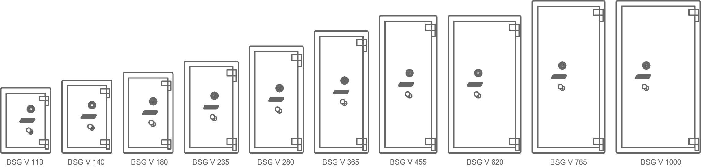 EN_1143-1 Class5 Safes Sketches