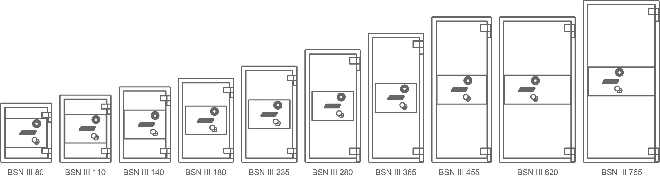 EN_1143-1 Class3 Safes Sketches